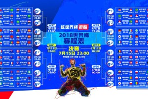 澳客-王者归来！XX队强势卫冕联赛冠军，创历史新纪录