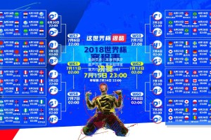 【澳客app】重磅罚单！足协开赛季最严罚单，某中超球星暴力行为遭禁赛8场+罚款10万
