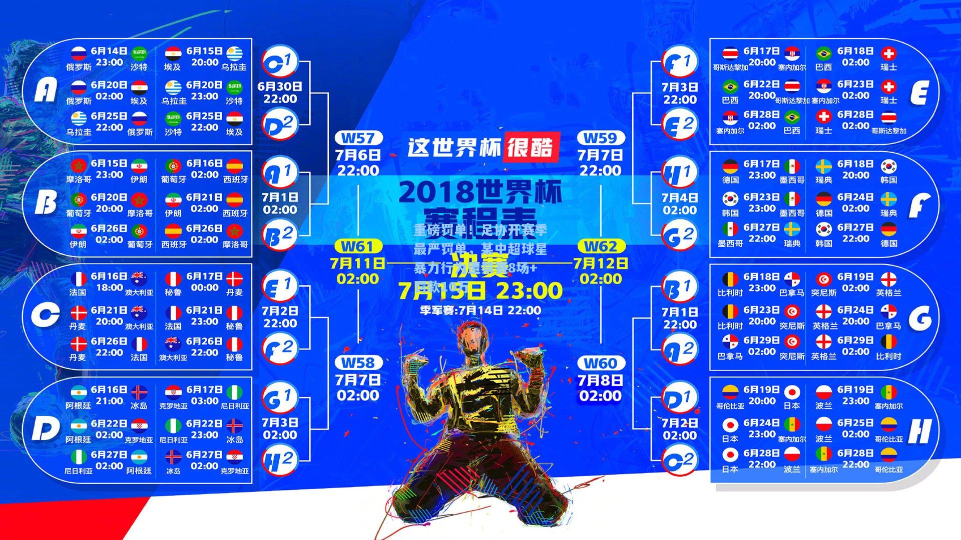 重磅罚单！足协开赛季最严罚单，某中超球星暴力行为遭禁赛8场+罚款10万